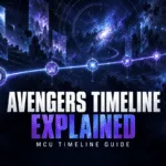 Avengers timeline explained guide covering the MCU story from the team’s origins through its major events